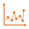 Inventory Management System, Inventory Management