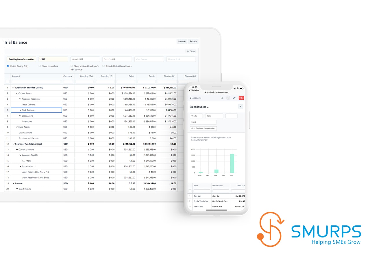 ERP Malaysia, All You Need to Know: What is an ERP Software System? Why Your Business Needs It?